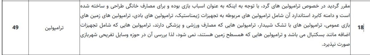 مجوز تاسیس خانه بازی